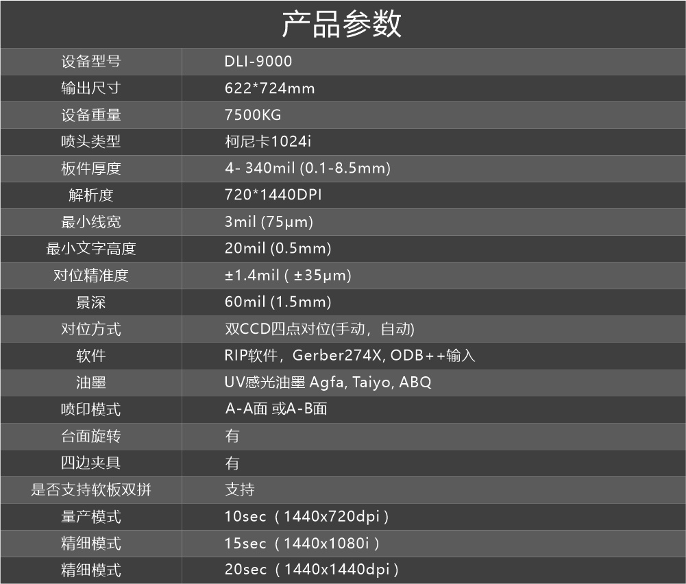 參數9000.jpg